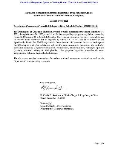Photo of Connecticut ban on kratom